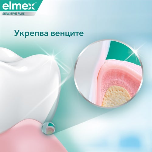 elmex® SENSITIVE PLUS SENSITIVITY + GUM Care паста за зъби
